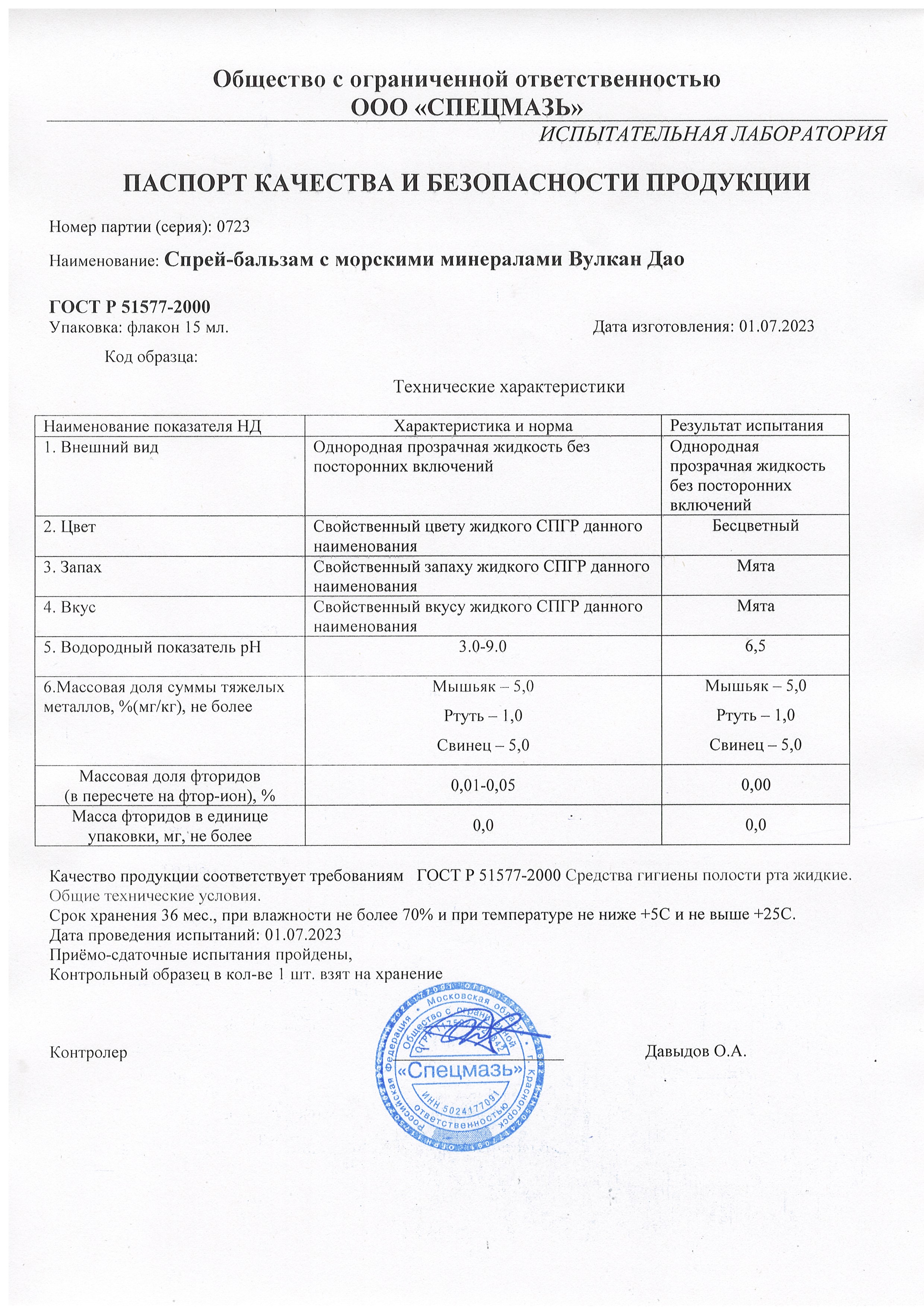 Паспорт №072023